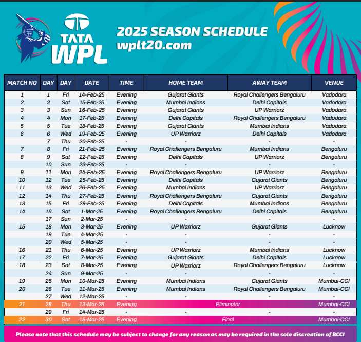 WPL 2025 Schedule
